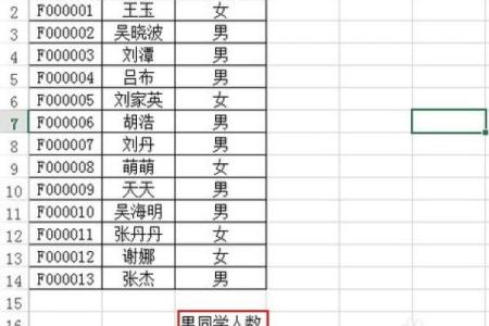 男女免费姓名配对表格 姓名男女配对对今后最佳配对？
