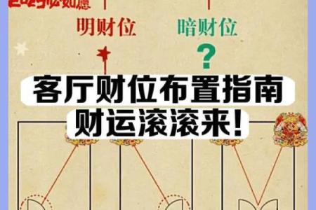 商铺该如何布置风水来增加财气