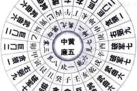 大玄空风水_玄空风水基础是什么