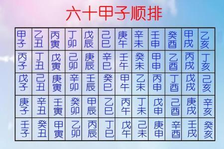 黄历时辰吉凶准确吗