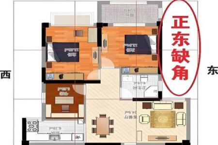 正月建房子的风水