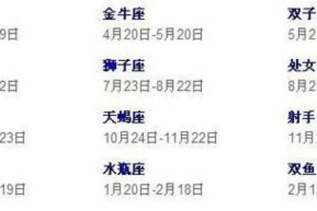 1月29日是什么星座