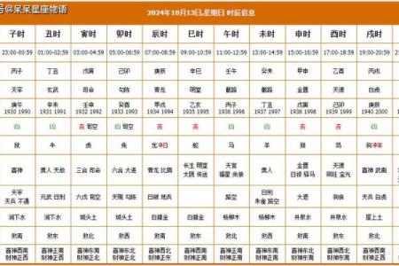 老黄历查吉凶查询