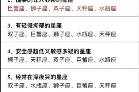 12星座谁的做事效率最高