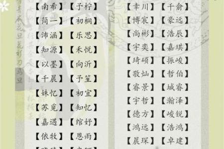 姓名配对查询要收费吗 免费查询姓名配对？