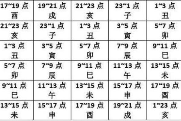 老黄历图查看日子吉凶查询
