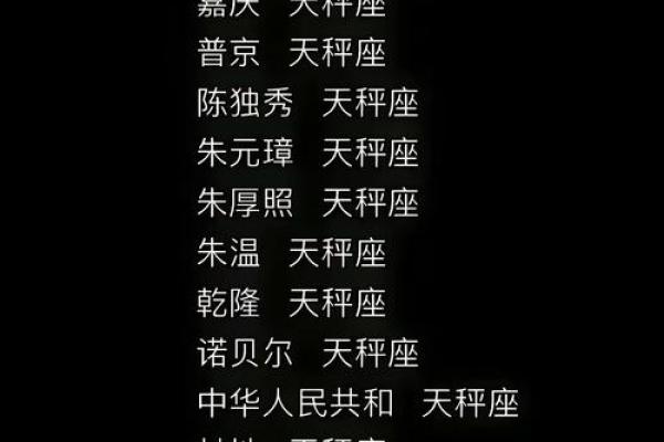 唯一能克天秤座的星座 把天秤座吃得死死的三大星座