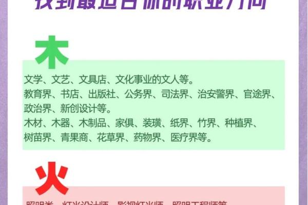 八字看自己适合什么类型的工作