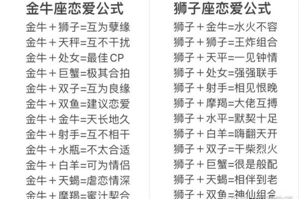 金牛座男适合与什么星座相配的