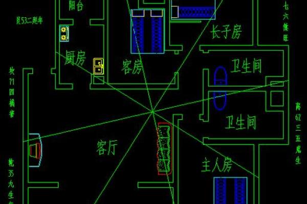 坐西向东住宅吉凶方位图