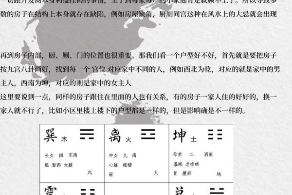 风水预测是什么