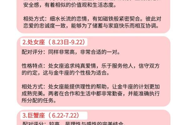最准星座配对大揭秘，完美匹配指数大公开！
