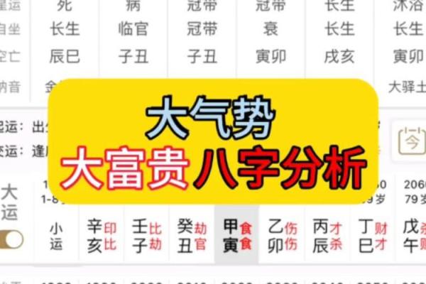 八字气势