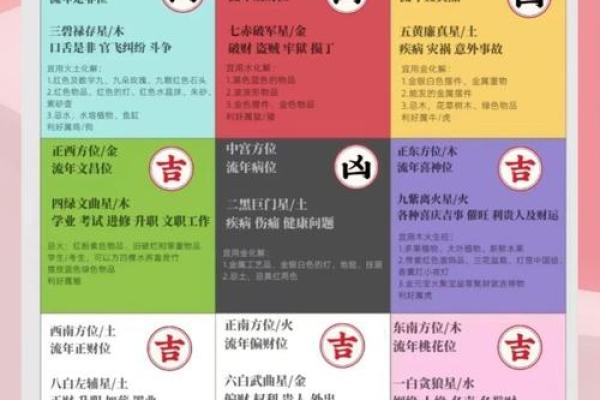 不讨老板喜欢的风水布局和化解方法