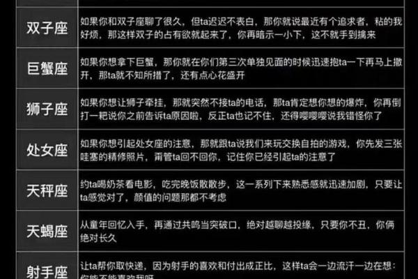 不容易被套路的星座女 不容易被套路的星座男