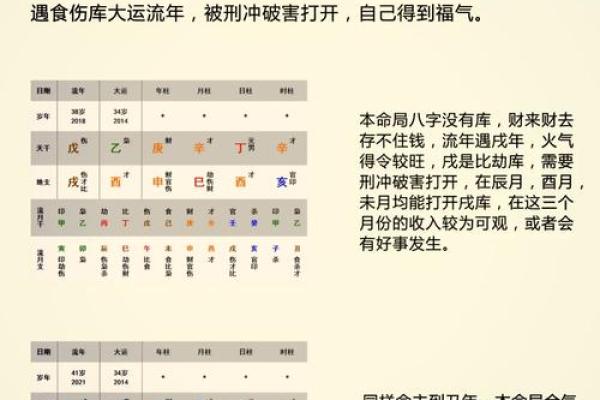 怎么正确合理的改变墓地风水-