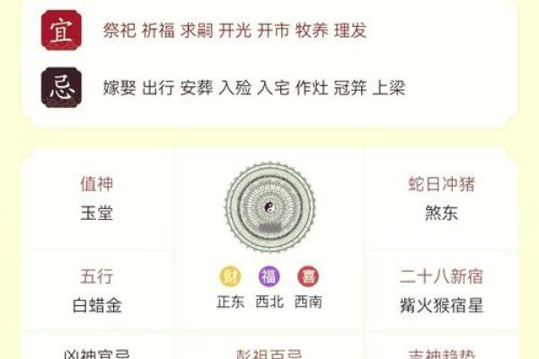 剖产看的日子是求嗣吗 剖腹产吉日怎么选