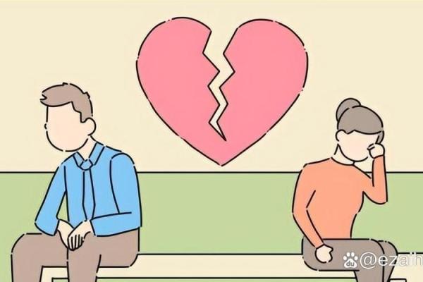 男人会出轨都是血型惹得祸
