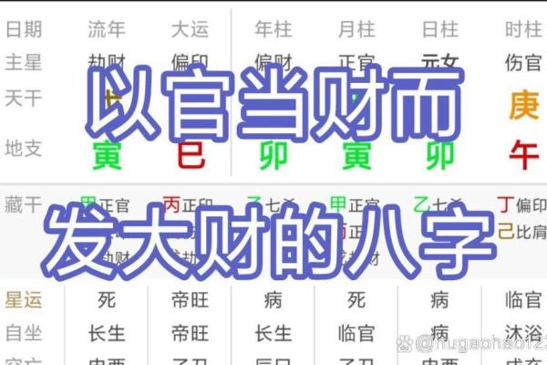 发大财的八字