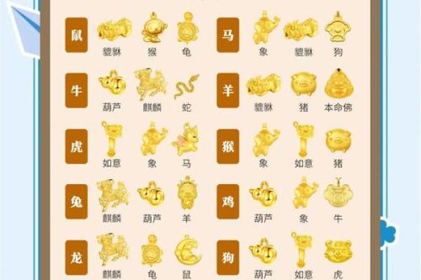 揭秘肖鼠女的属相配对