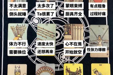 塔罗牌测试你不适合与哪种人恋爱？