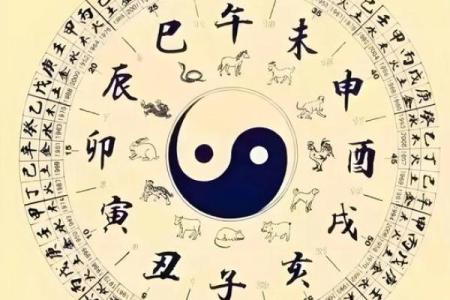 姻缘免费预测 姻缘测算命免费测试？