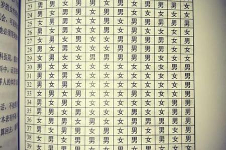 八字周公