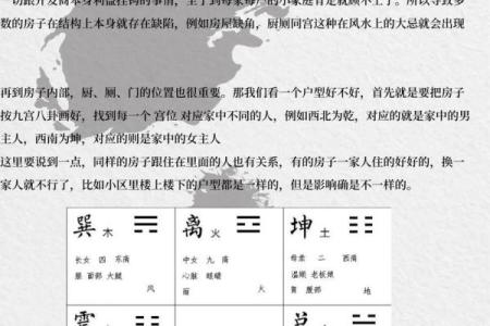 风水预测是什么