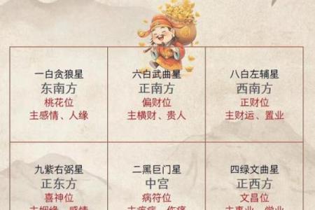 不讨老板喜欢的风水布局和化解方法