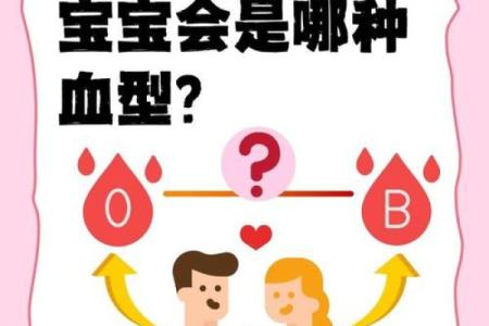 父母血型与孩子血型对照表 父母血型和孩子血型的关系是怎样的查看血型对照表可了解