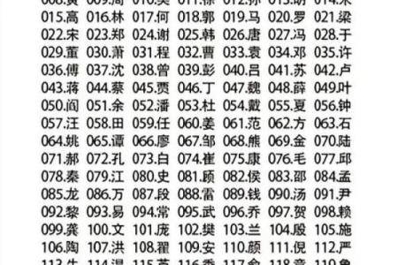 网红姓名配对 名字网红？