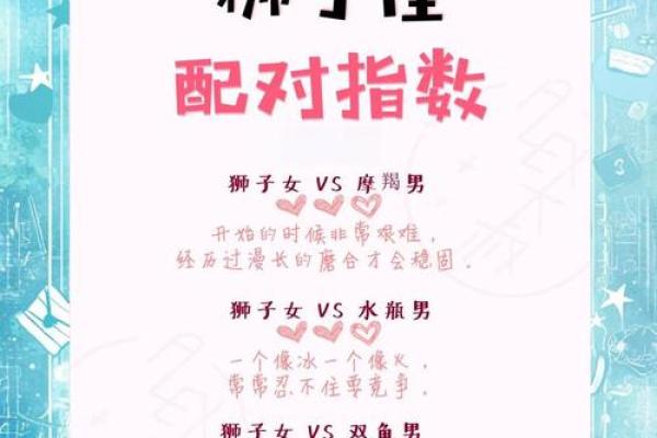 巨蟹和狮子座配对指数多少
