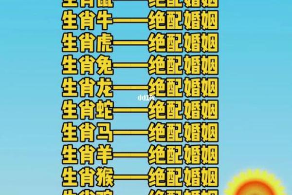 十二生肖最佳婚姻配对