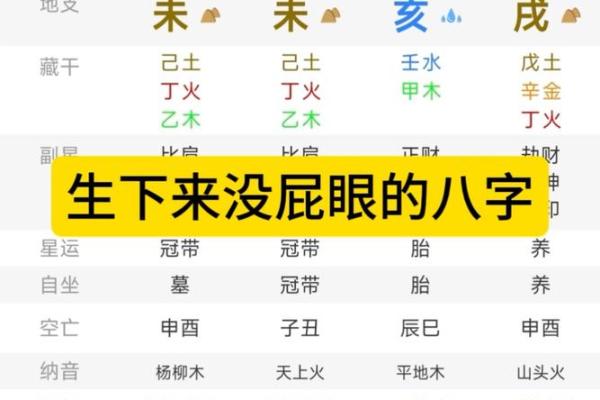 爆发的八字
