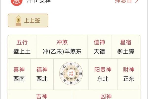怎么看黄历日子好坏 结婚择吉的常识