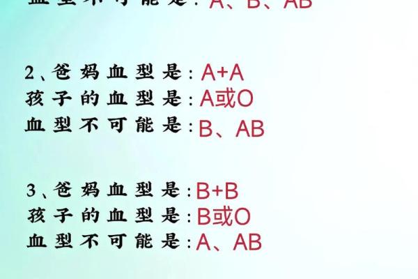 啥血型情侣一生无缘