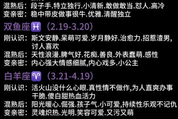 下周星座运势大揭秘：你的星座会有什么变化？