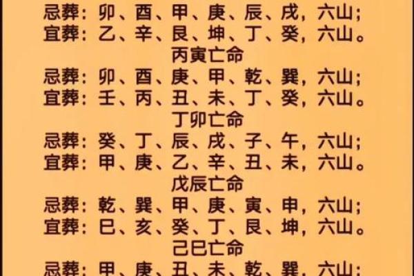 教你学会怎样看风水墓地宝地