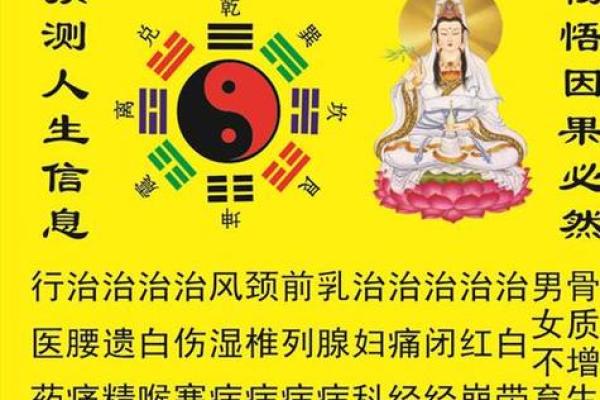 阴阳八卦算命术语