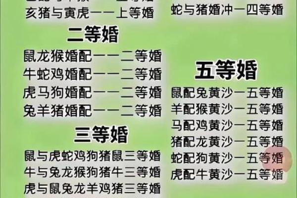女兔男羊生肖配对姻缘 属兔女与属羊男婚姻配对详解