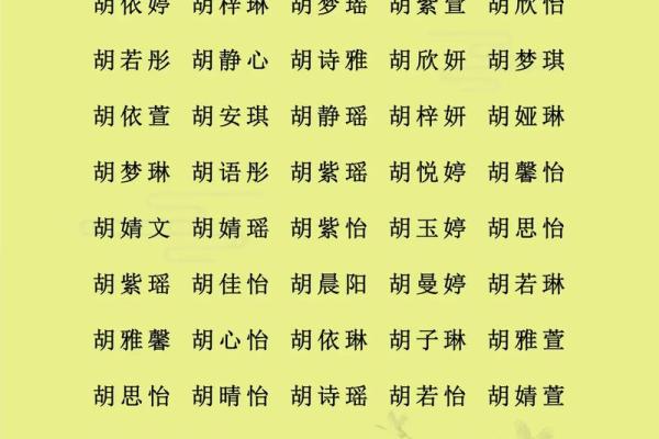 朱姓名字男女配对 朱姓配什么字取名有意义？