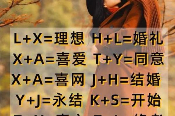 情侣姓名配对一对三个字 情侣名一字对应三字？