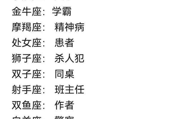 十二星座智商排名-对于智力来说,在十二星座中,排第一的星座是谁? 十二星座智商排名-对于智力来说,在十二星座中,排第一的星座是谁?