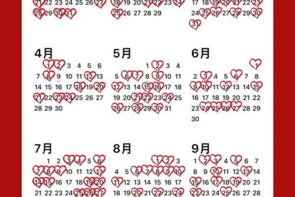 如何挑选结婚吉日