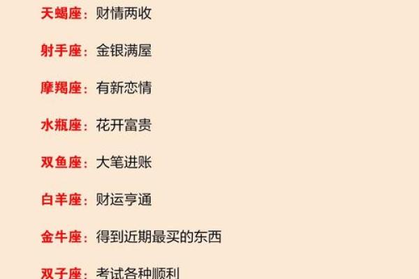 包含不要推荐星座运势的词条
