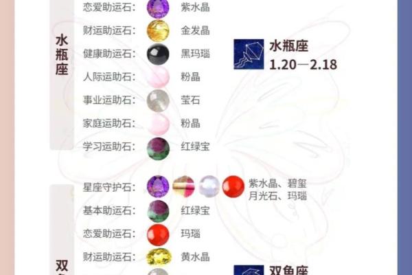 夏季出生的星座如何改运 在夏天出生的星座有哪些