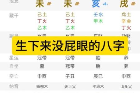 爆发的八字