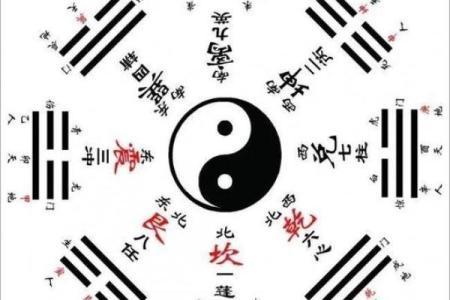 巽宅坤主吉凶方位