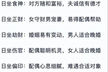 出生年月日算姻缘配对