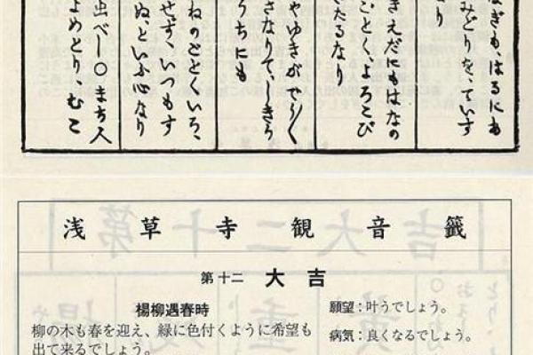 吕祖灵签第12签解签工作